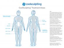 coolsculpting treatment areas